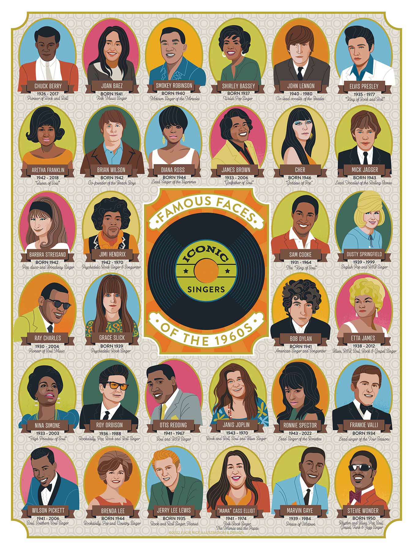 Iconic Singers of the 1960s Puzzle