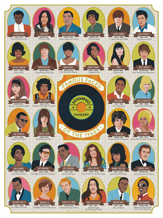 Iconic Singers of the 1960s Puzzle